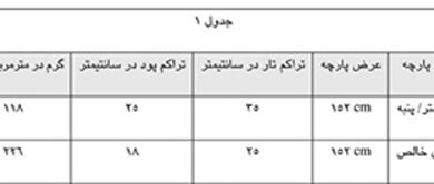 استنتر